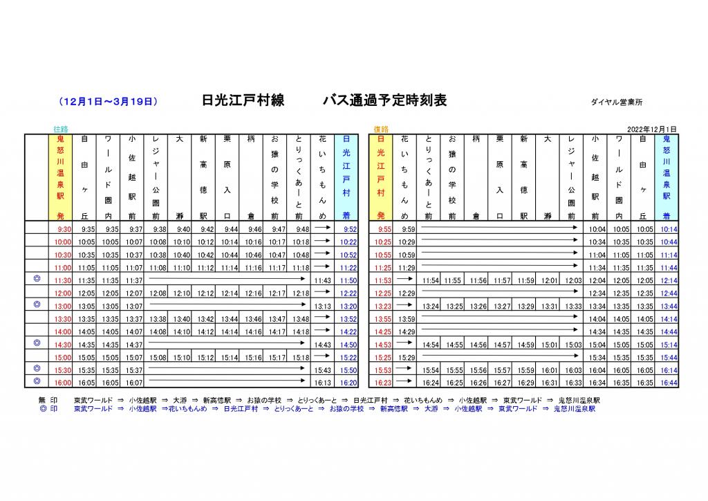 路線バス・江戸村線（鬼怒川温泉駅～東武ワールドスクウェア前～小佐越駅～新高徳駅～日光江戸村～花いちもんめ）の運行時刻を2022年12月1日（木）より変更します。 最新情報 日光交通株式会社