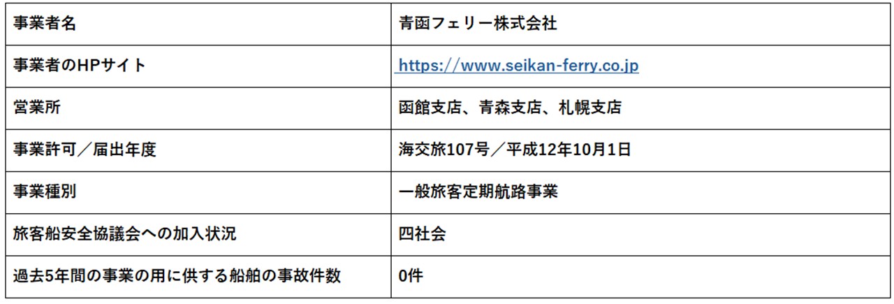 https://www.seikan-ferry.co.jp/